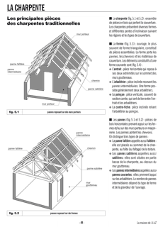 guide de la charpente rcbois montpellier